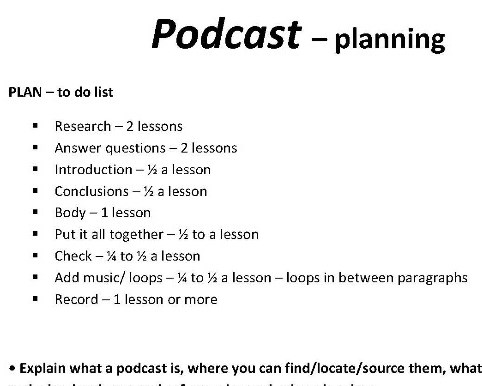 <p>Digital project: Podcast</p>