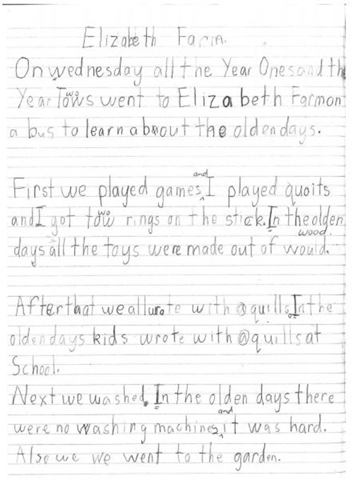<p>Report: Elizabeth Farm House</p>