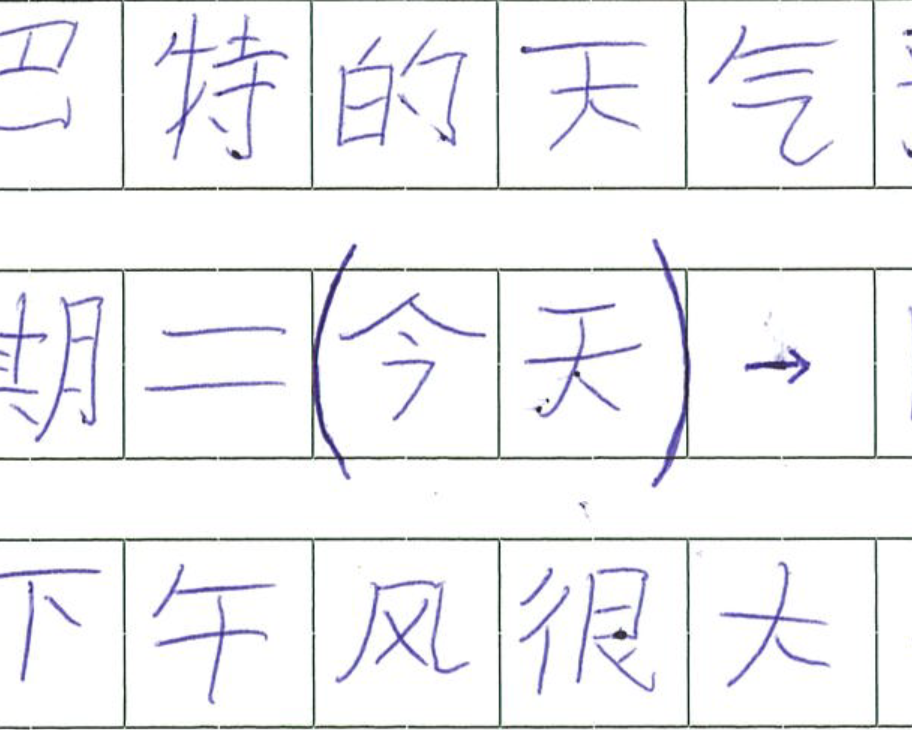 <p>Writing task – weather forecast</p>
