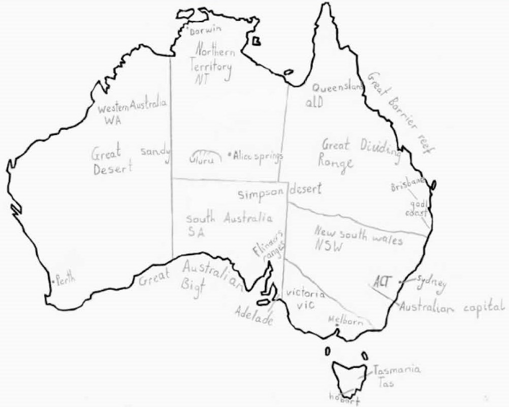 <p><span class="TextRun  BCX0 SCXW207931591" data-contrast="none"><span class="NormalTextRun  BCX0 SCXW207931591">Australia and its neighbours</span></span></p>
