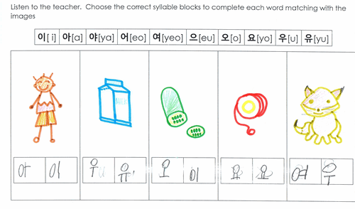 <p>Syllable recognition</p>