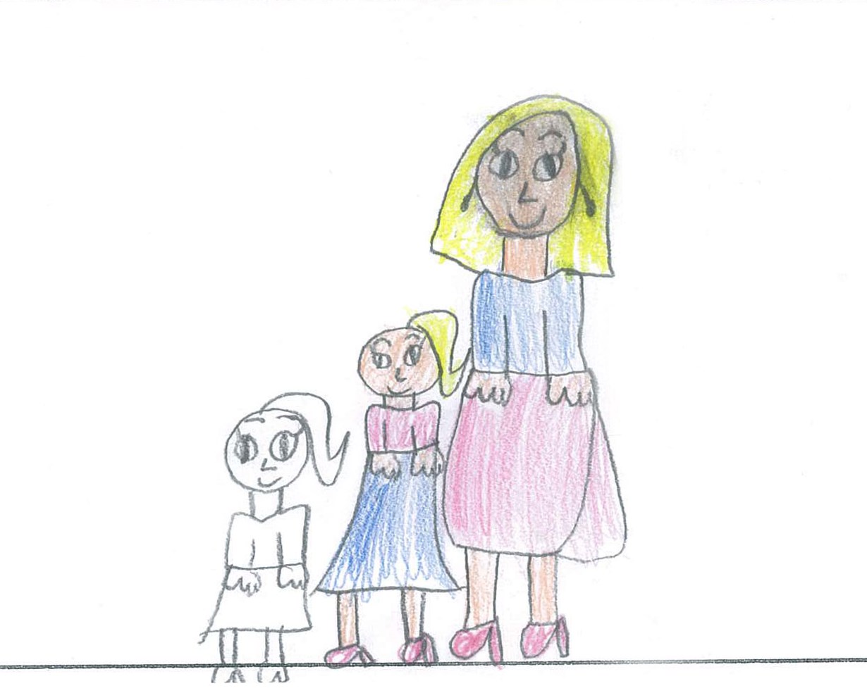 <p>School holidays recount</p>